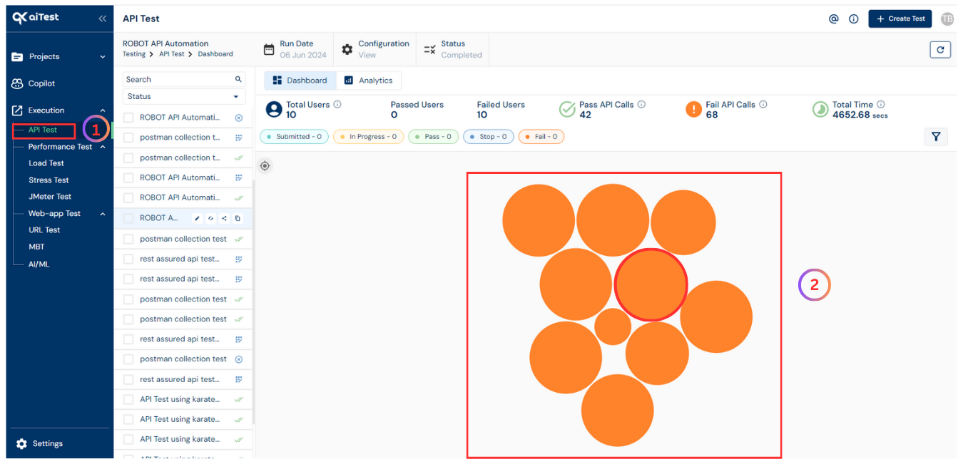 API Test Dashboard