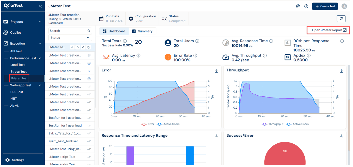 JMeter Test Open Report