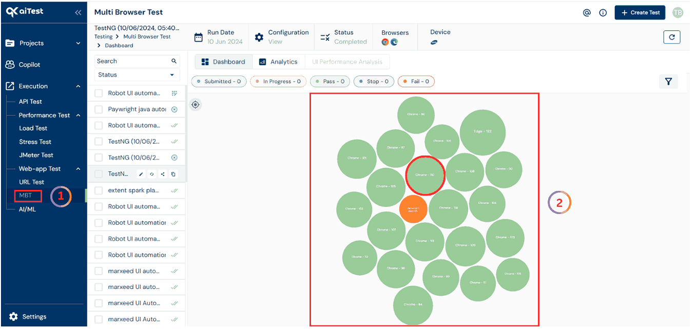 Multi Browser Test Dashboard