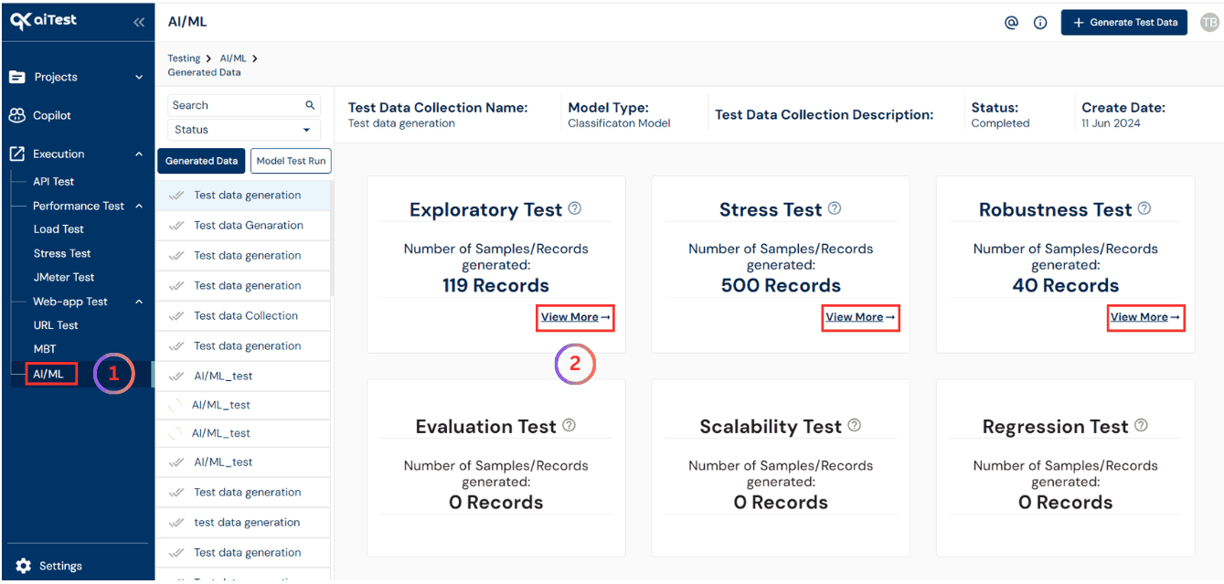 Test data of AI/ML